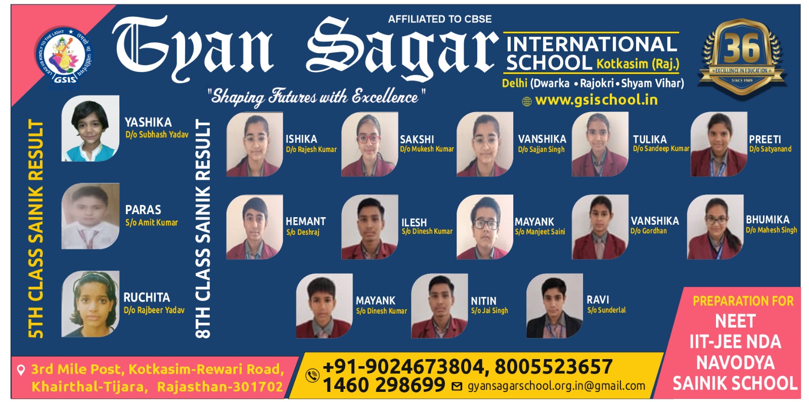 sainik school result